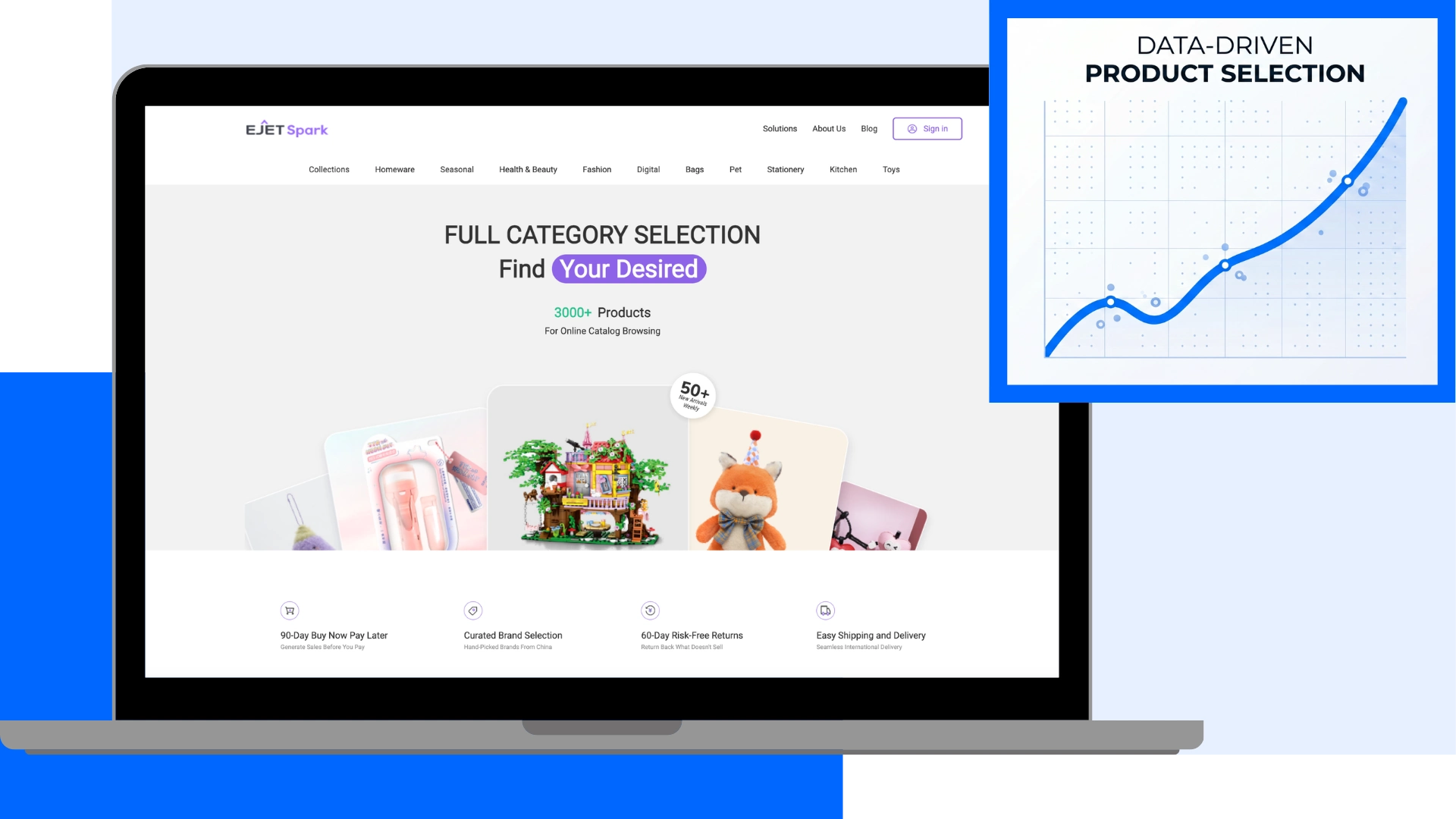 visit